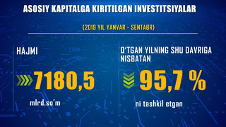 Buxoro viloyatida asosiy kapitalga kiritilgan investitsiyalar