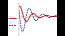 Mathcad-10. Пример дифференциальные уравнения