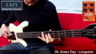 100 Bass Riffs, but every riff gets FASTER