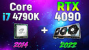 RTX 4090 with Old CPU – Test in 4K