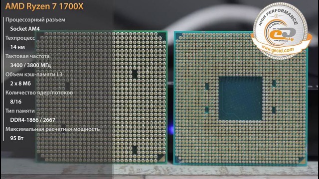 AMD Ryzen 7 1700X – обзор архитектуры и результаты тестирования и разгона процессора