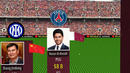 Richest Football Club Owners