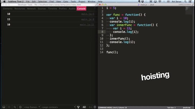 JavaScript – Область видимости
