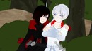 RWBY – 5 эпизод (Лето 2013)