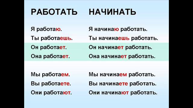 Учить русский язык начинающих