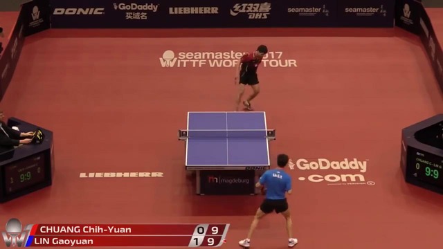 2017 German Open Highlights Lin Gaoyuan vs Chuang Chih-Yuan (R16)