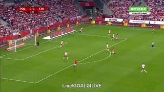(HD) Польша – Чили | Товарищеский матч 2018 | Обзор матча