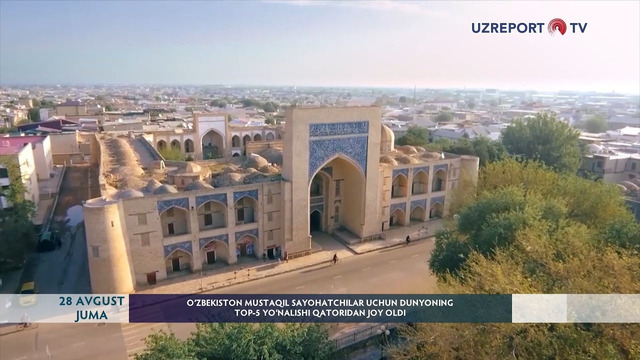 O‘zbekiston mustaqil sayohatchilar uchun dunyoning TOP-5 yo‘nalishi qatoridan joy oldi