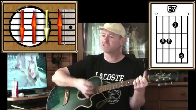 Ob La Di, Ob La Da – The Beatles – Acoustic Guitar Lesson (easy- ish – detuned)