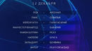 Футбол. Лига Чемпионов 2023/24 (6-й тур, 1-й день, 12.12.2023) Обзор матчей
