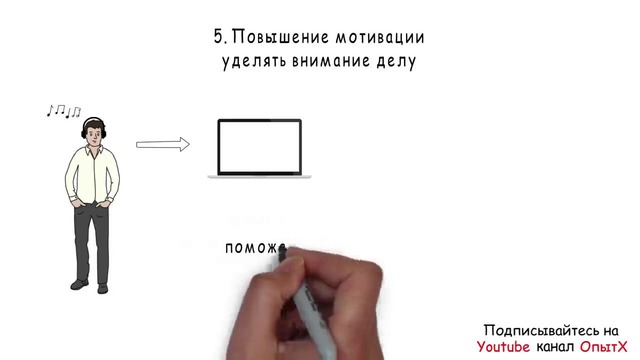 13. 8 лайфхаков как успеть все в течение дня (лучшие советы)