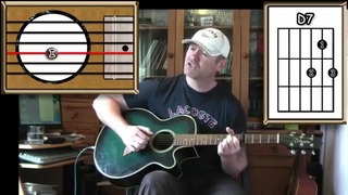 Killing Me Softly – Roberta Flack – Acoustic Guitar Lesson (Easy Picking)
