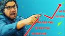 Как добиться повышения зарплаты