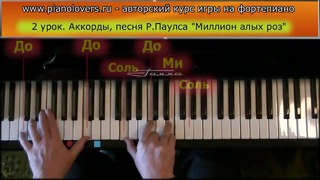 Урок 2 часть 1. Курс фортепиано для начинающих