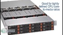 Simply Double Storage