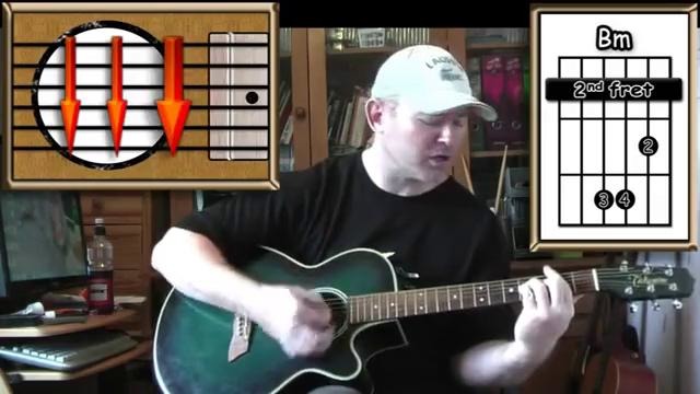With or Without You – U2 (easy 4 chord strumming)