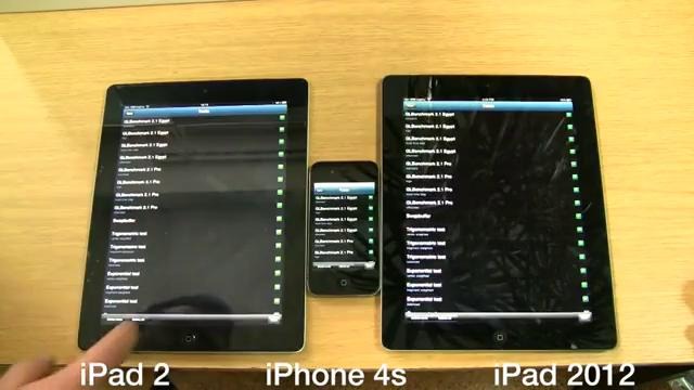 Обзор производительности iPad 3 против iPad 2