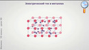 Электрический ток в металлах