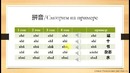 Китайский для начинающих (Е. Полозкова). Урок 5.2. Учим новые слова и выражения