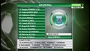 Уругвай – Аргентина | Чемпионат Мира 2018 | Отборочный турнир | Обзор матча