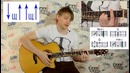 Гитара с нуля #8 – Как брать баррэ, учимся быстро ставить баре на гитаре легко