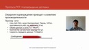 Пртокол TCP- скользящее окно