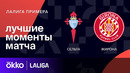 Сельта – Жирона | Ла Лига 2023/24 | 22-й тур | Обзор матча