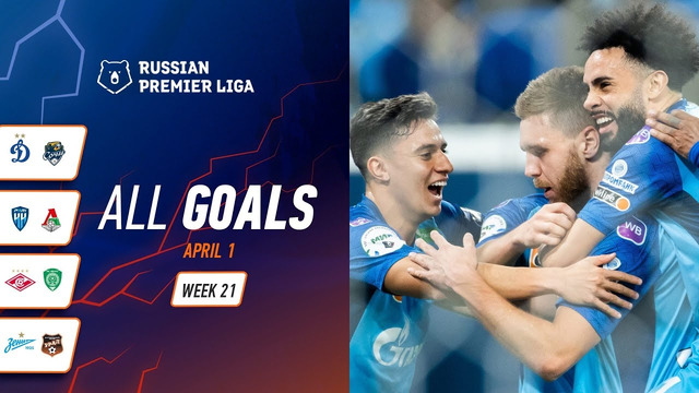 Goals, Week 21 | RPL 2022/23