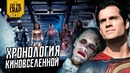 Киновселенная DCEU от начала и до Лиги Справедливости | Пересказ фильмов DC