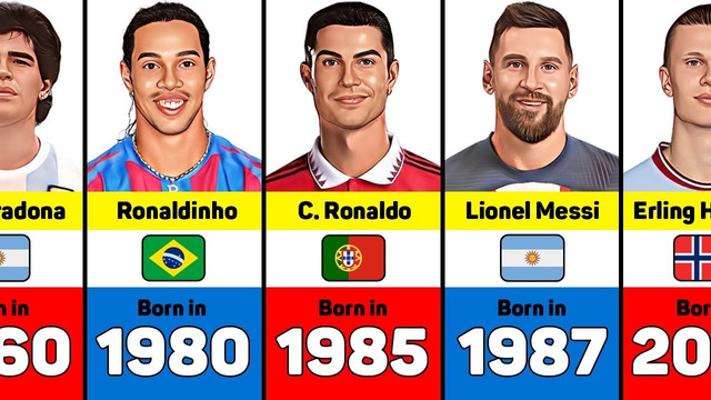 Лучшие футболисты, родившиеся в каждом году 1960-2005 гг