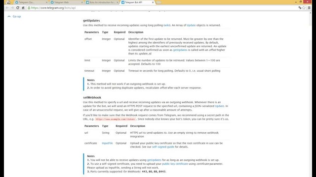 Как написать Telegram бота pt 0