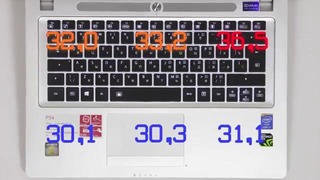 Видео обзор игрового ноутбука Gigabyte P34G