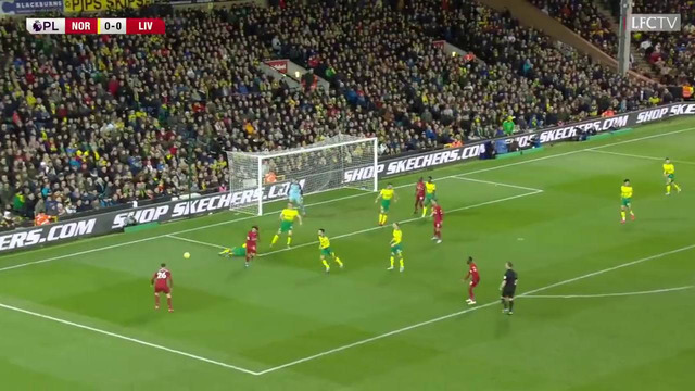 Norwich v Liverpool EPL 2019/20 Replayed