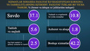 Jizzax viloyatida xizmatlar sohasining rivojlanishi