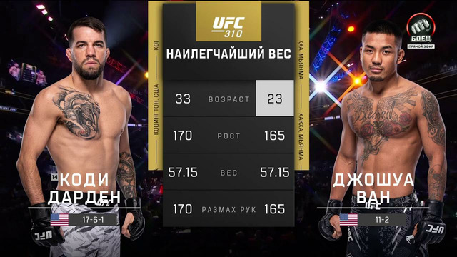 UFC 310: Алешандре Пантожа – Кай Асакура (ПРЕДВАРИТЕЛЬНЫЙ КАРД) 08.12.2024 | Pantoja vs. Asakura