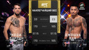UFC 310: Алешандре Пантожа – Кай Асакура (ПРЕДВАРИТЕЛЬНЫЙ КАРД) 08.12.2024 | Pantoja vs. Asakura