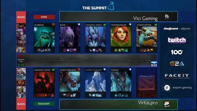 DOTA2: The Summit 4: VP vs VG (UB Round 1, Game 1)