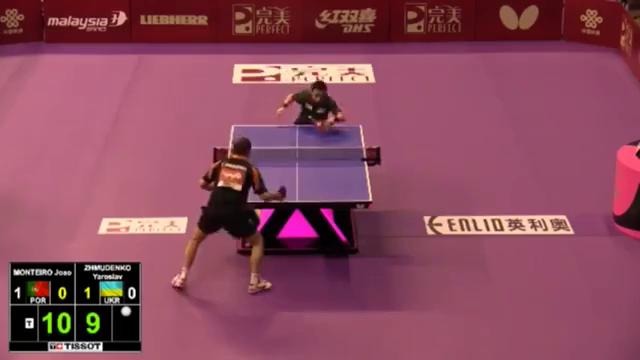 2016 World Championships Highlights- Joao Monteiro vs Yaroslav Zhmudenko