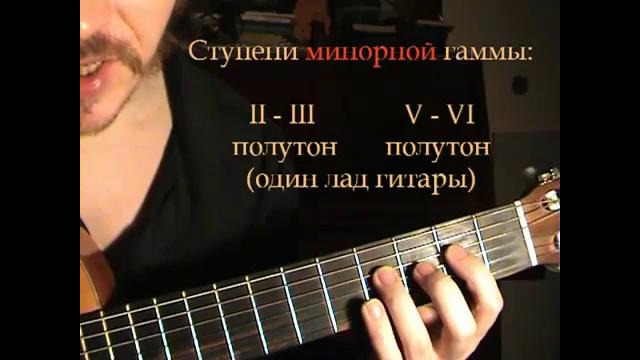 Урок гитары №26. Импровизация 1 (видеоурок Алексея Кофанова)