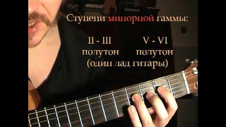 Урок гитары №26. Импровизация 1 (видеоурок Алексея Кофанова)