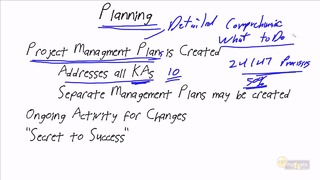 PMP 5th. Lesson 4/30.Project Management Processes