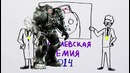Научпок — Что такое топографический кретинизм