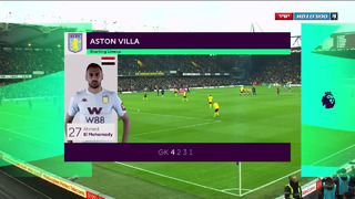 Уотфорд – Астон Вилла | Английская Премьер-Лига 2019/20 | 20-й тур