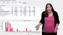 The Performance Lifecycle (100 Days of Google Dev) – YouTube