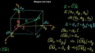 6 Модуль вектора