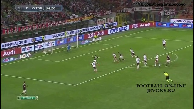 Милан 3-0 Торино | Серия А 2014/15 | 37-й тур | Обзор матча