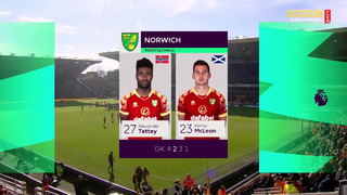 Вулверхэмптон – Норвич | Английская Премьер-Лига 2019/20 | 27-й тур