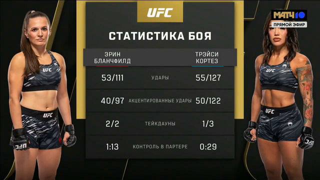 Эрин Блэнчфилд — Трейси Кортес (ПОЛНЫЙ БОЙ)