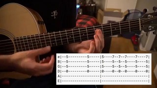 Worldstar money (interlude) – - Easy Guitar Lesson (W-Tabs!) – - Joji