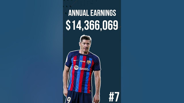 Top 10 Highest Earning Football Players